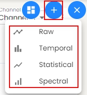 Data visualization- add widget