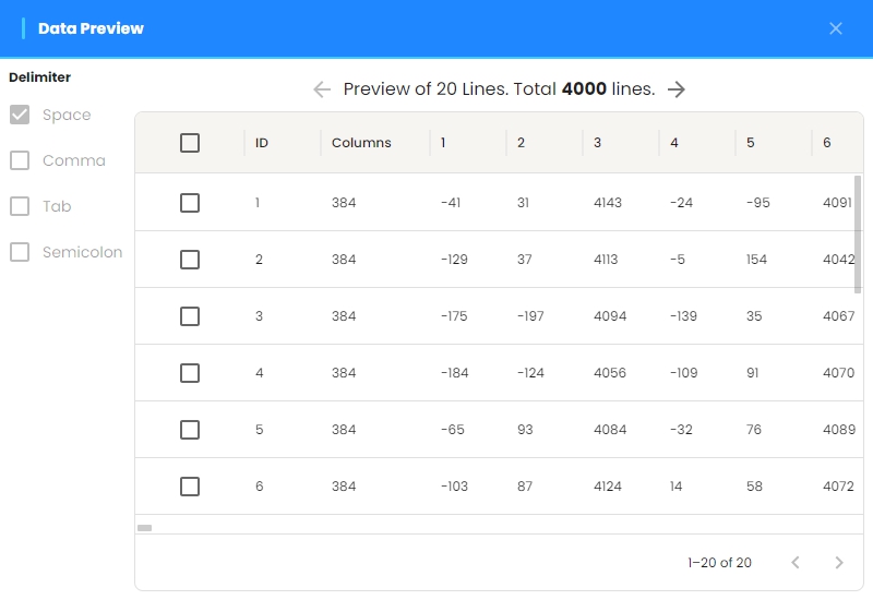 Data visualization preview data