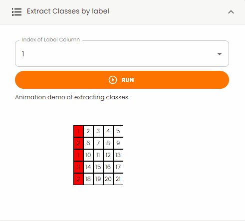 extract classes by label