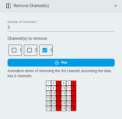 remove channels