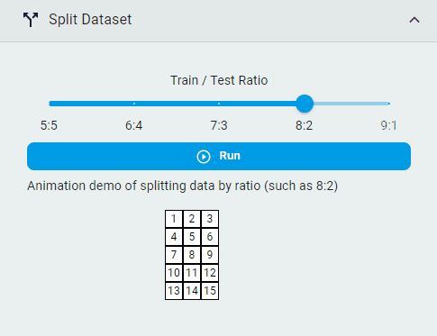 split dataset