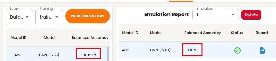 Emulation result