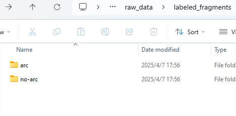 Dataset